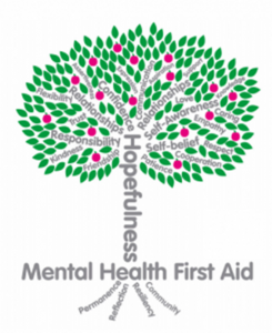 MHFA Recovery Tree, Mental Health Awareness Week 2021